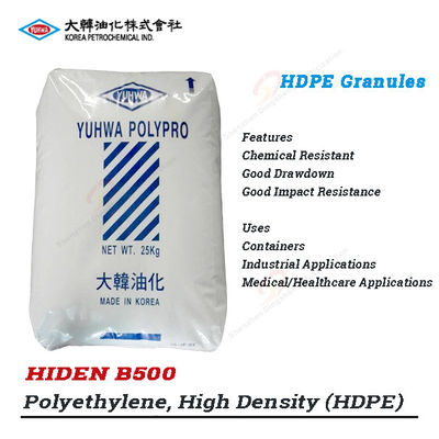Hiden B500 Yuhwa Korea