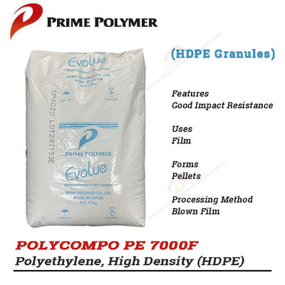 HI-ZEX™ 7000f Prime Polymer